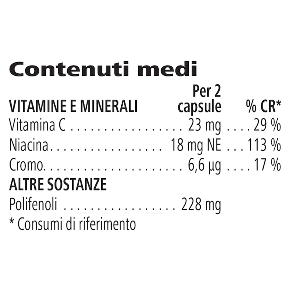 Phyto Complete Experience Box 2T89, contenuti medi e informazioni nutrizionali